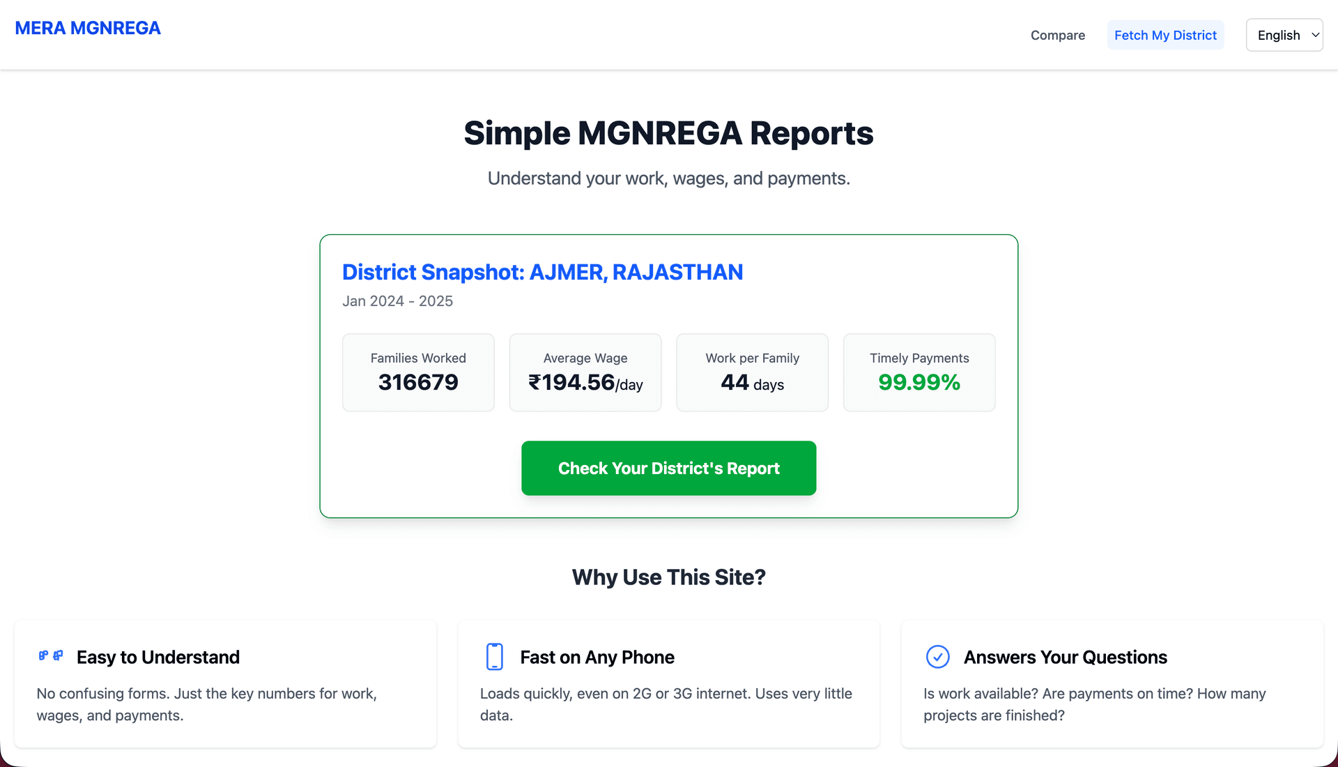 Mera Mgnrega